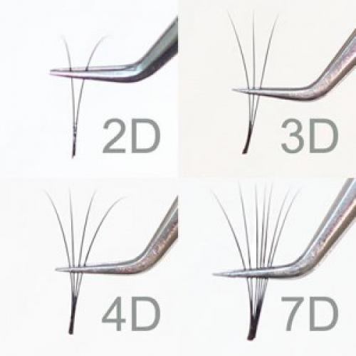 Наращивание ресниц: виды, как делается, отзыв