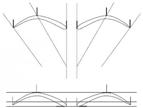 Правильная разметка бровей. Форма бровей по форме носа 05 Правильная разметка бровей. Форма бровей по форме носа 05