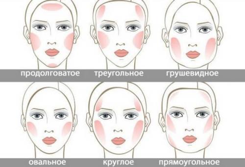 Повседневный макияж пошагово. Техника и виды повседневного макияжа на каждый день с фото и видео