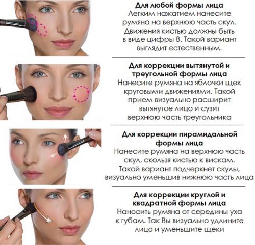 Куда наносить румяна, чтобы сузить лицо. Коррекция формы лица