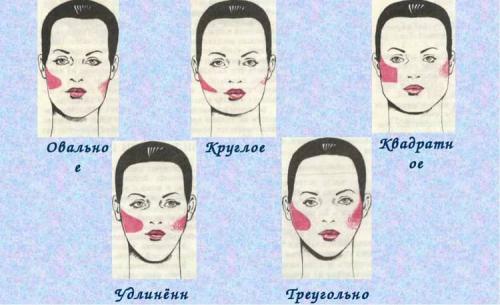 Дневной макияж со стрелками. Техника и виды макияжа со стрелками с фото и видео