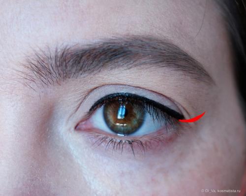 Виды стрелок для нависшего века. Как сделать качественные стрелки на нависшем веке