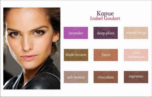 Какого цвета тени подходят к зеленым глазам. Какие тени под какие глаза подходят