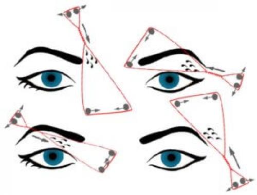 Оформление бровей нитками. Коррекция бровей ниткой. Все плюсы и минусы процедуры 02