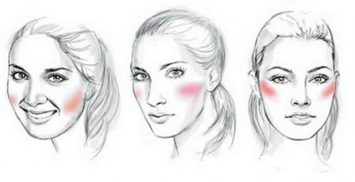 Макияж для лица с мелкими чертами. Определяем тип лица