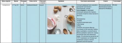 Контент план инстаграм приложение. СОСТАВЛЯЕМ КОНТЕНТ-ПЛАН ДЛЯ ИНСТАГРАМ