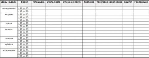 Контент план инстаграм приложение. СОСТАВЛЯЕМ КОНТЕНТ-ПЛАН ДЛЯ ИНСТАГРАМ