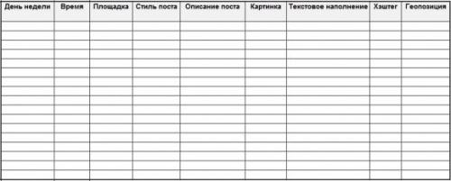 Контент план инстаграм приложение. СОСТАВЛЯЕМ КОНТЕНТ-ПЛАН ДЛЯ ИНСТАГРАМ