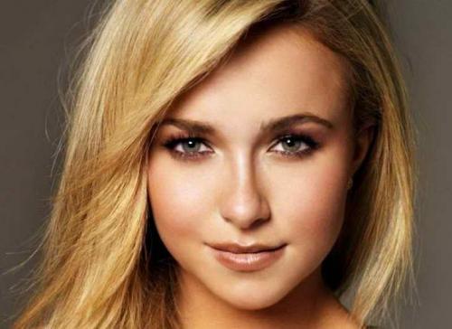 Стрелки для глубоко посаженных глаз. Основные правила