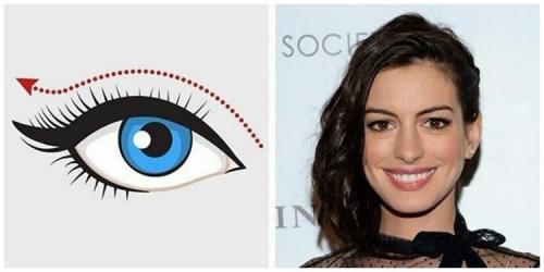 Разные виды стрелок для глаз. Как нарисовать стрелки на разных типах глаз своими руками