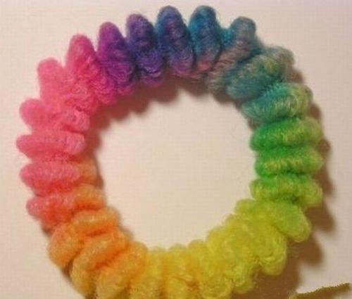 Стиль 90-х. Мода 90-х. Неужели мы так одевались?