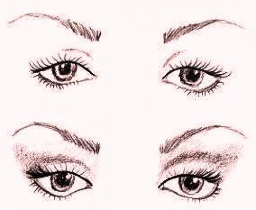 Макияж по типу глаз. 