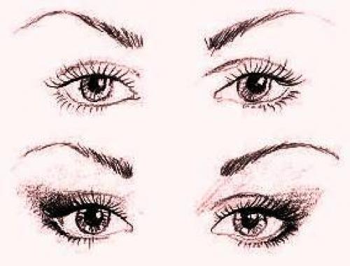 Макияж по типу глаз. 