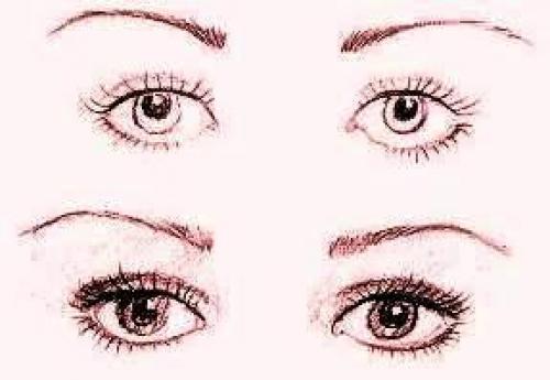 Макияж по типу глаз. 