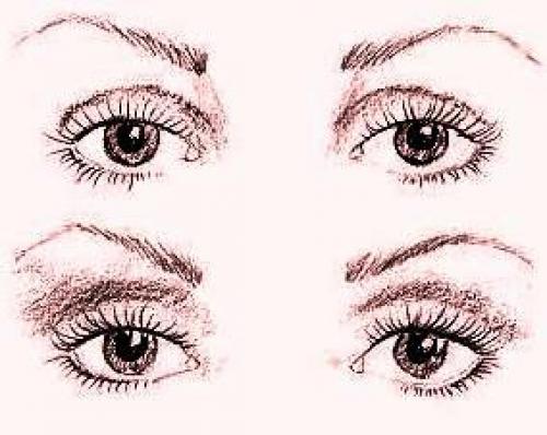 Макияж по типу глаз. 