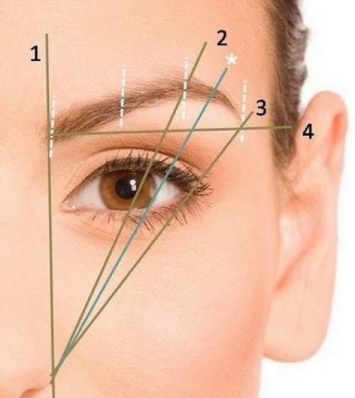 Коррекция Бровей нитью в домашних условиях. Процедуры коррекции 05 Коррекция Бровей нитью в домашних условиях. Процедуры коррекции 05