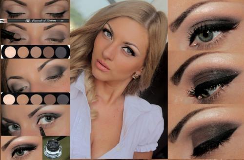 Как правильно наносить тени в картинках. Как правильно наносить тени на веки