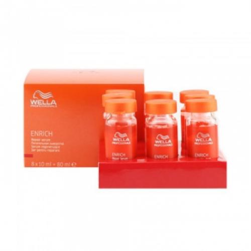 Как влияет на волосы кератин. КЕРАТИН И ЗДОРОВЫЕ ВОЛОСЫ