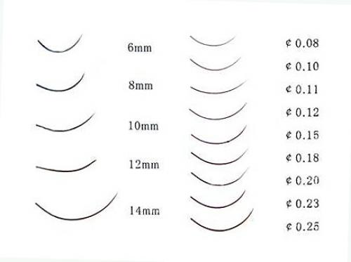 Лисий 2Д эффект. Особенности наращивания ресниц 2Д и цена 05 Лисий 2Д эффект. Особенности наращивания ресниц 2Д и цена 05