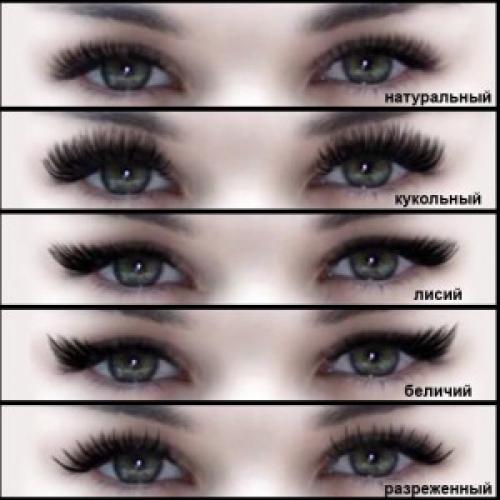 Наращивание ресниц: виды, как делается, отзыв