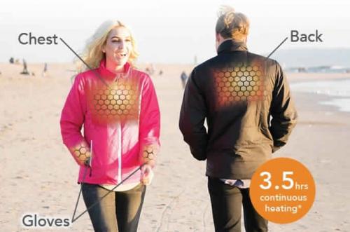 Новые изобретения. 15 крутых изобретений, которые изменят наше будущее