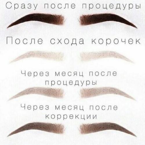 Татуаж глаз уход после процедуры чем мазать. Как ухаживать за татуажем глаз после процедуры 02 Татуаж глаз уход после процедуры чем мазать. Как ухаживать за татуажем глаз после процедуры 02