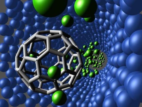 Современные технологии. Какие есть современные технологии