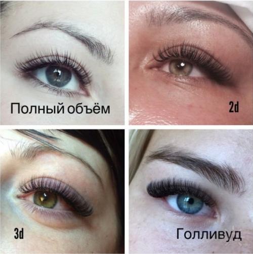 К чему приводит наращивание ресниц. Методы наращивания ресниц