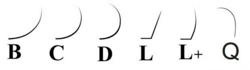 Ресницы 2д изгиб с. Какой изгиб выбрать для наращивания ресниц? Слабый или более подкрученный? Влияет ли выбор изгиба на внешний вид и длительность носки наращенных ресниц?