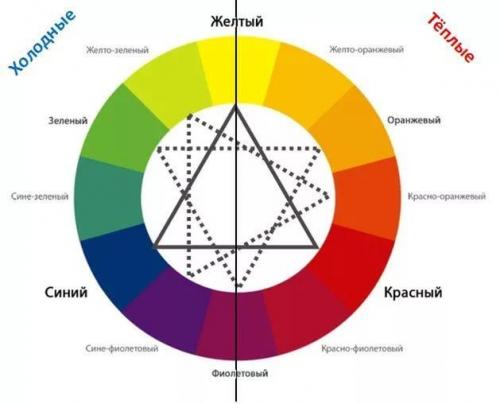 Лучшие пигменты для татуажа бровей. Какие пигменты для татуажа бровей самые лучшие 06