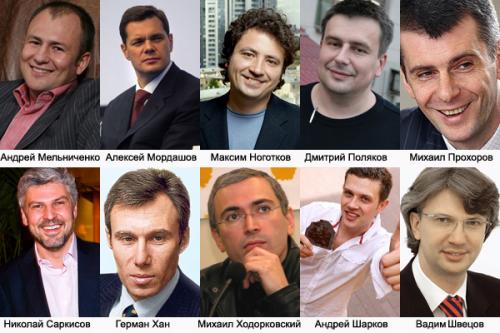 Знаменитости русские на пляже. Маникюр на месяц: как сохранить его дольше обычного 35