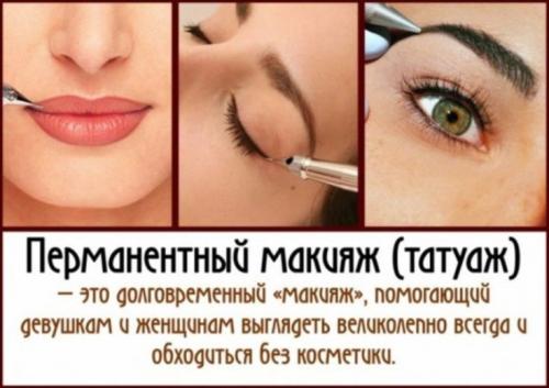 Точечный татуаж бровей. Техника выполнения перманентного макияжа