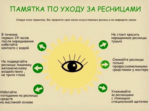 Уход за ресницами после окрашивания. Особенности ухода за ресницами