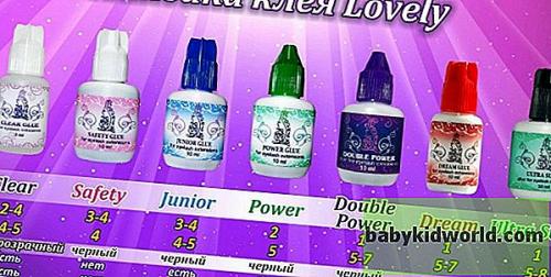 Гипоаллергенный клей для наращивания ресниц. Что лучше: клей-смола или жидкий клей 07