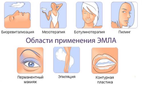 Как делается лазерная эпиляция глубокое бикини. День Х –, как происходит эпиляция зоны глубокого бикини 04