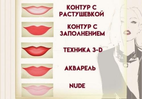 Пудровые губы до и после. Подготовка