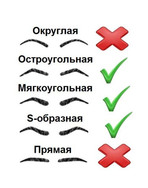 Формы бровей для круглого лица. Как сделать подходящую форму бровей
