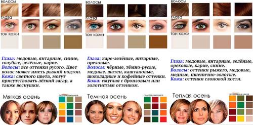 Несложный макияж пошагово. Макияж глаз пошагово с фото для начинающих