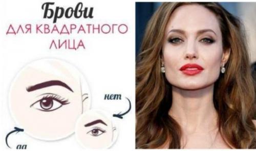 Брови для ромбовидного лица. Формы бровей для разных типов лица