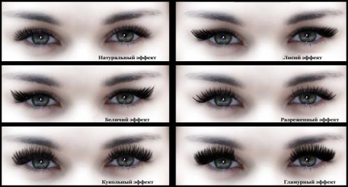 Ресницы белочка. Суть наращивания ресниц