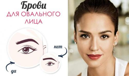 Брови для ромбовидного лица. Формы бровей для разных типов лица
