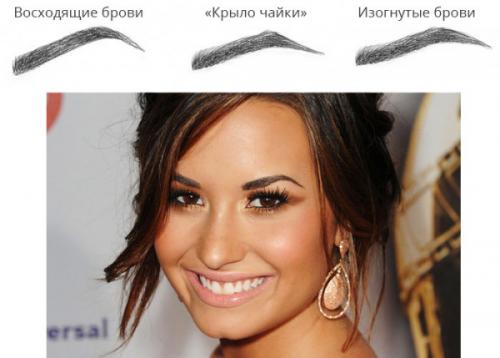 Форма бровей для круглого лица. Всё о моделировании бровей для круглого лица
