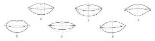Уроки профессионального макияжа. Пошаговые уроки макияжа для начинающих