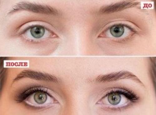 Как выбрать нарощенные ресницы. Что влияет на выбор размера искусственных волосков?