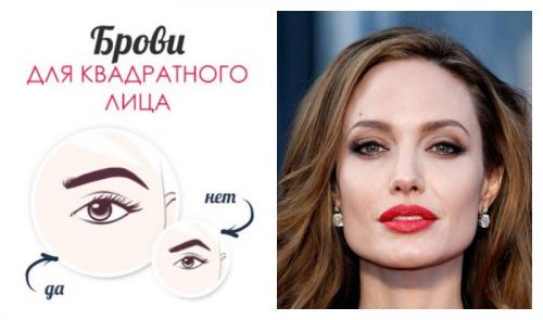 Прямоугольное лицо брови. Как правильно выбрать идеальную форму бровей по типу лица?