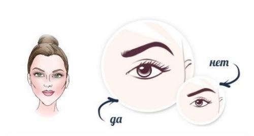 Прямоугольное лицо брови. Как правильно выбрать идеальную форму бровей по типу лица?