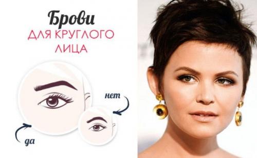 Прямоугольное лицо брови. Как правильно выбрать идеальную форму бровей по типу лица?
