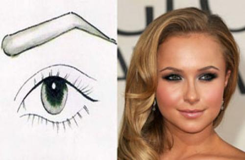 Прямоугольное лицо брови. Как правильно выбрать идеальную форму бровей по типу лица? 08