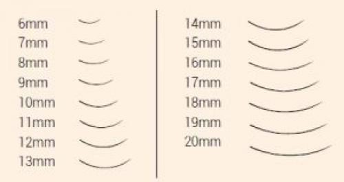 Длинные нарощенные ресницы. Какой длины бывают ресницы для наращивания?