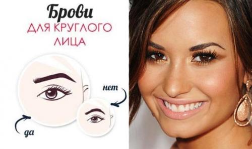 Как сделать одинаковые брови. Формы бровей для разных типов лица